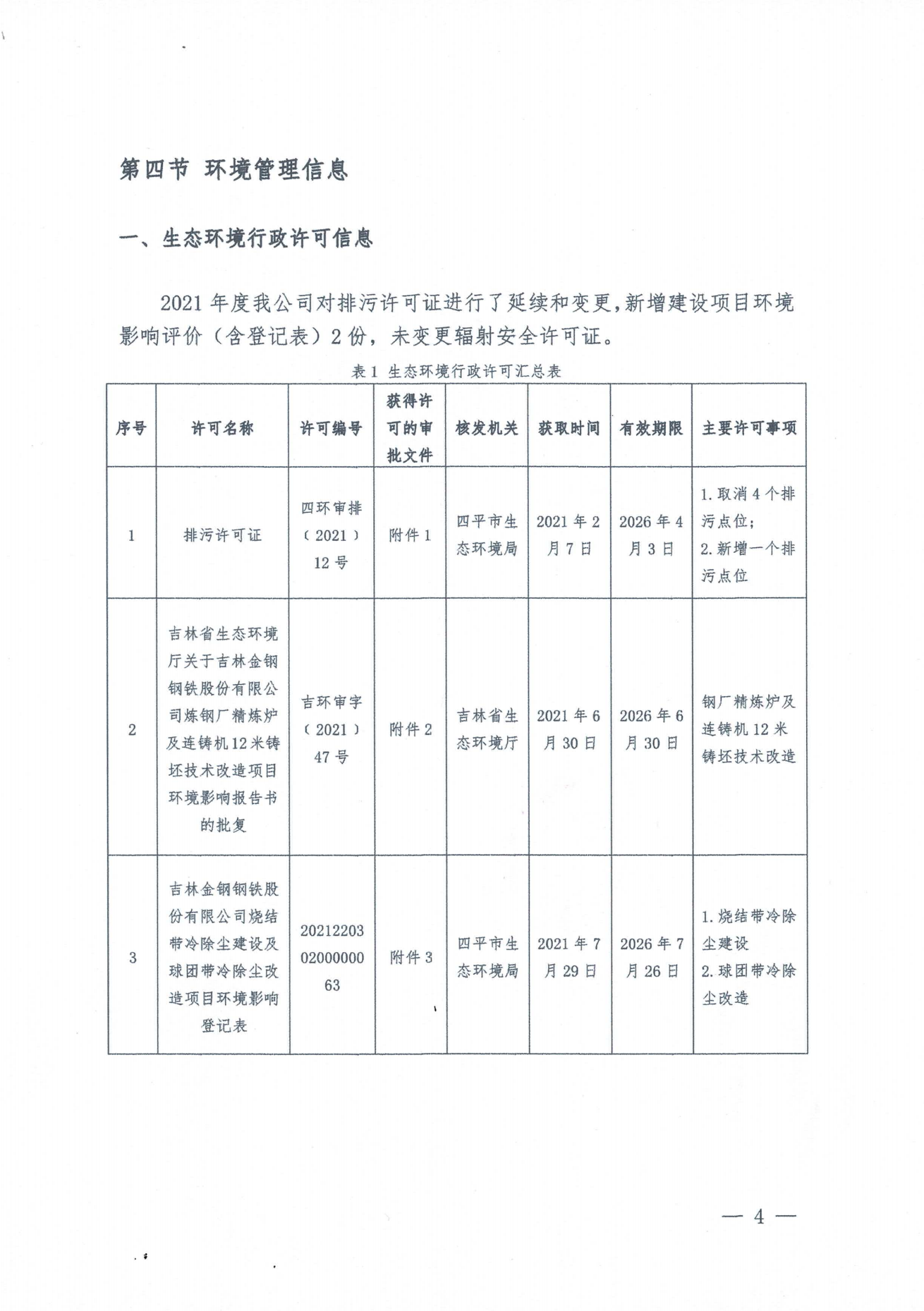 金鋼股份2021年度環境信息披露報告_10.png